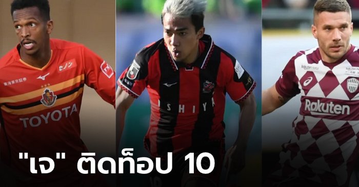 กระหึ่ม! “ชนาธิป” ผงาดท็อป 10  อันดับดีลซื้อตัวแพงสุดของศึกเจลีก