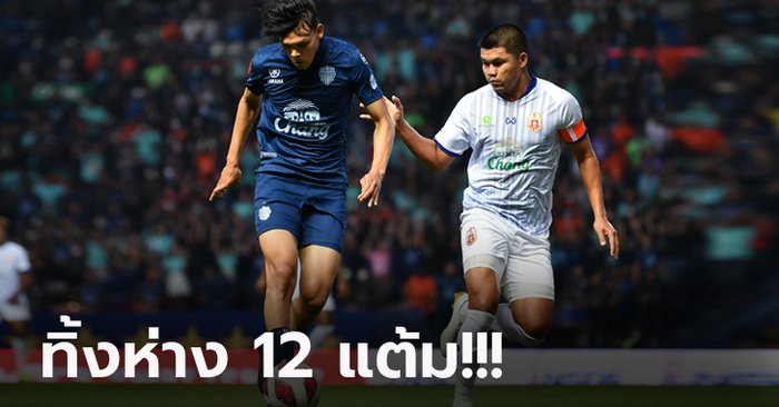 ไม่มีปัญหา! บุรีรัมย์ เปิดบ้านรัวครึ่งหลังดับ ลำพูน 2-0 ยึดฝูงไทยลีกแน่น