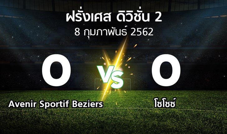 bg score