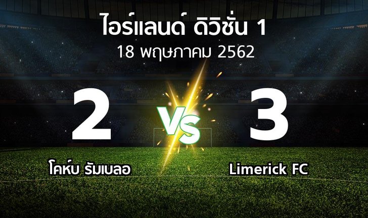bg score
