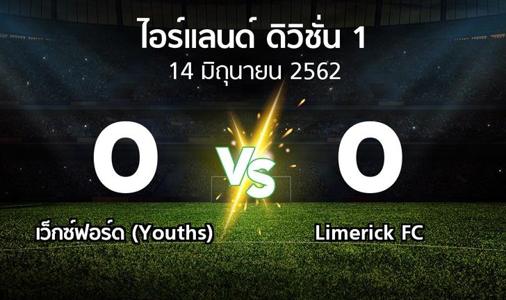 bg score