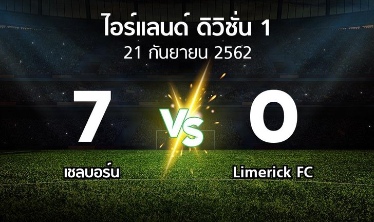 bg score