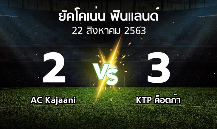 bg score