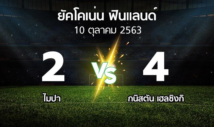 bg score