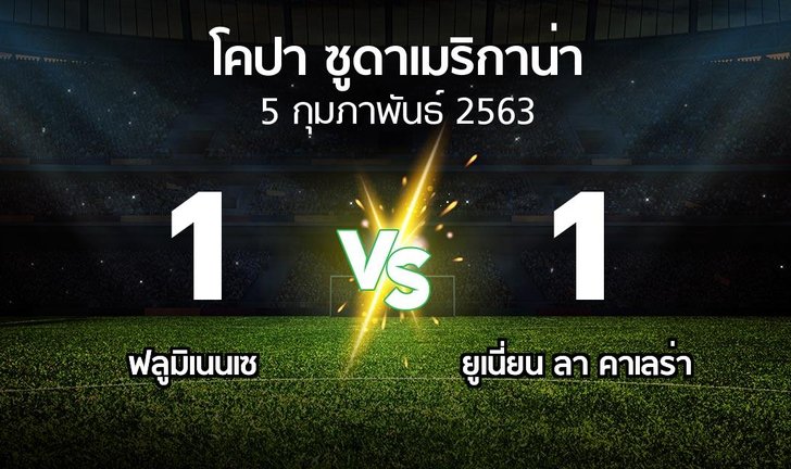 bg score
