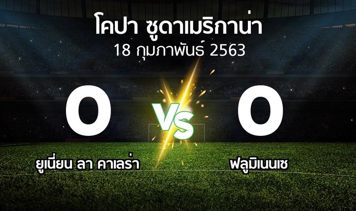 bg score