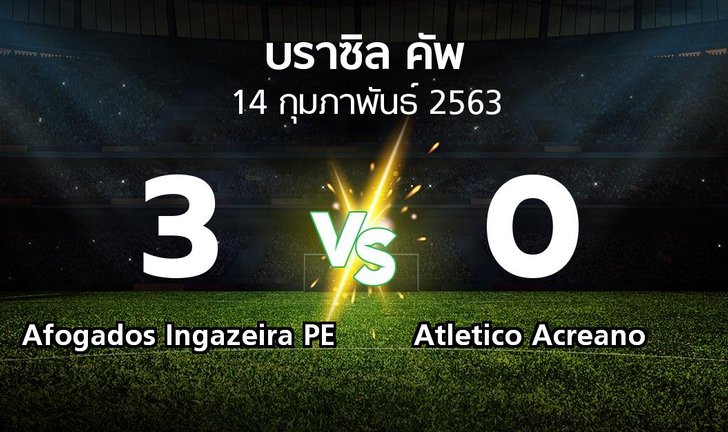 bg score