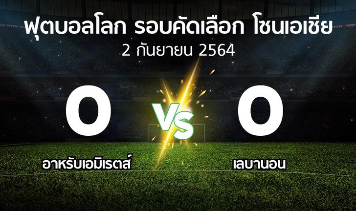 bg score