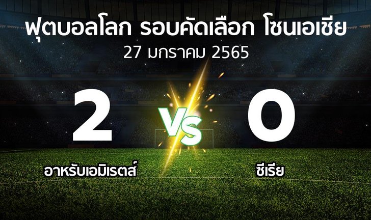 bg score