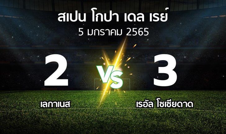 bg score
