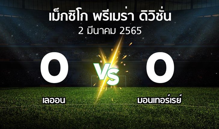 bg score