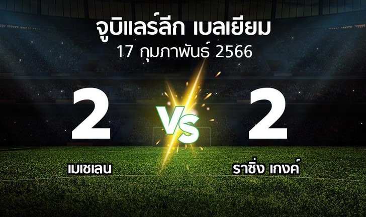 bg score