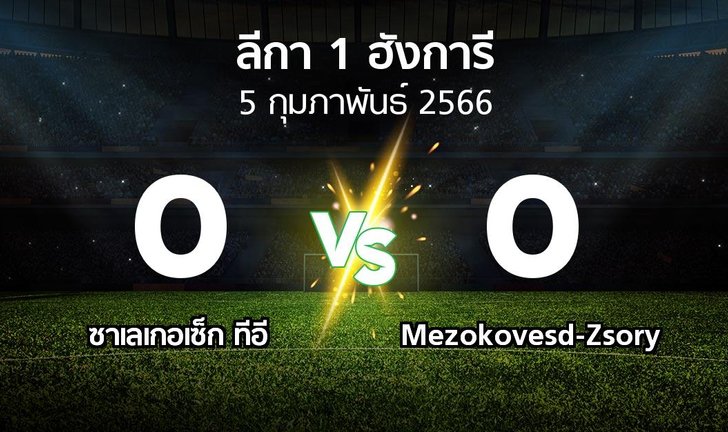 bg score