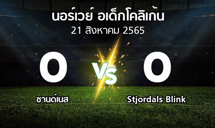 bg score
