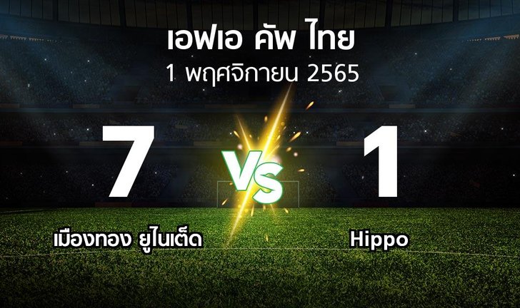 bg score