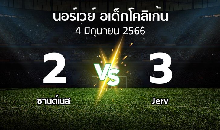 bg score