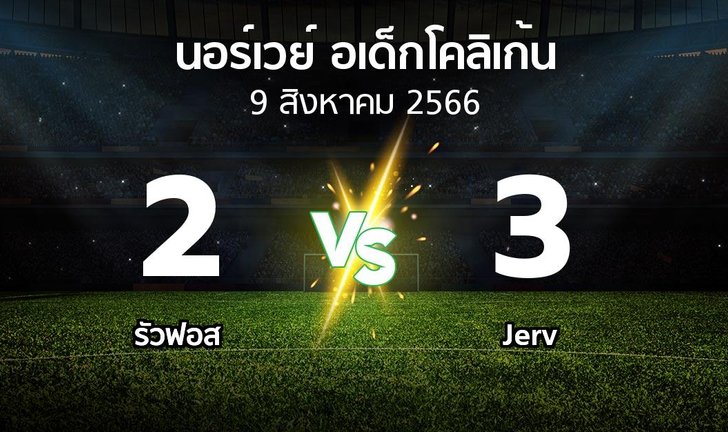 bg score
