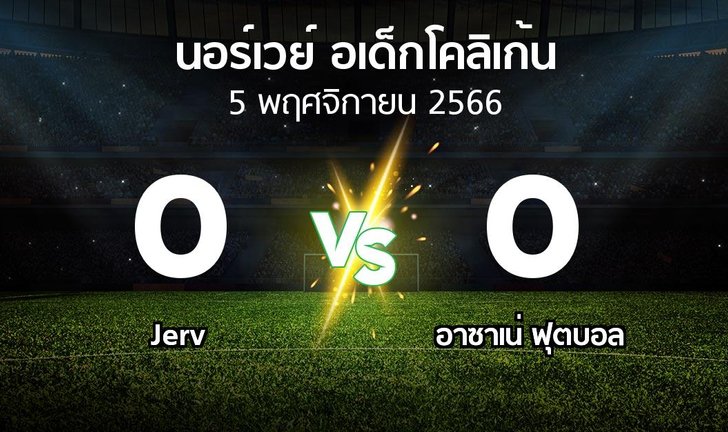 bg score
