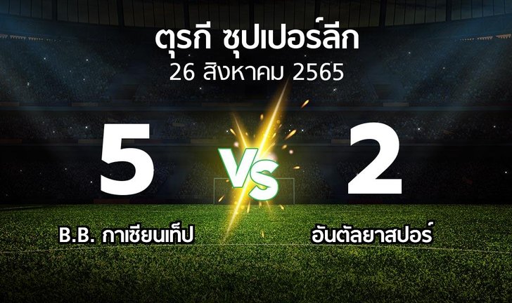 ผลบอล : B.B. กาเซียนเท็ป Vs อันตัลยา (ตุรกี-ซุปเปอร์ลีก 2022-2023)