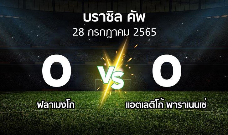 bg score