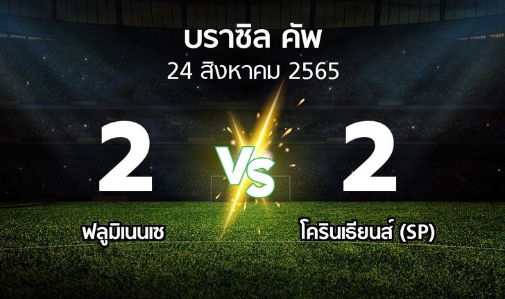 bg score