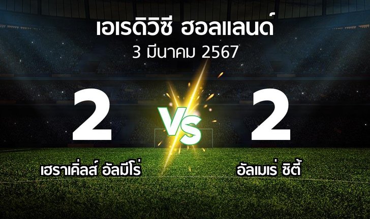 bg score