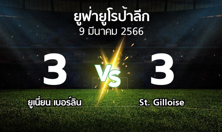 bg score