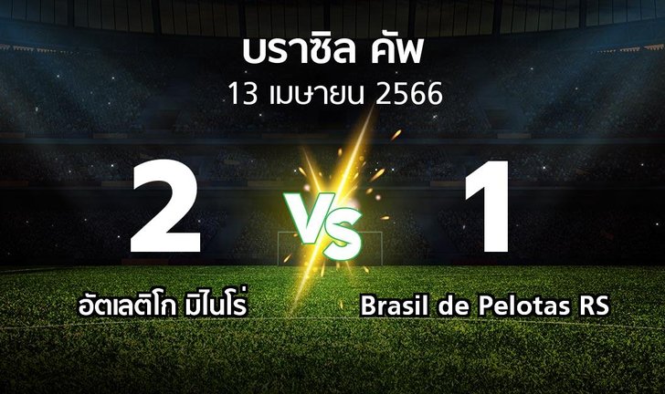 bg score