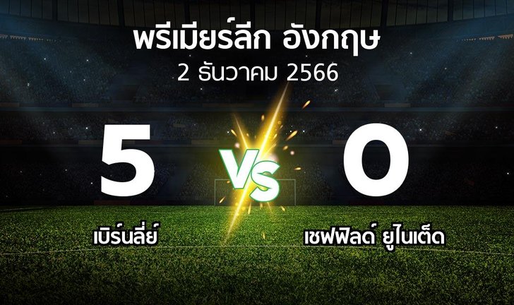 bg score