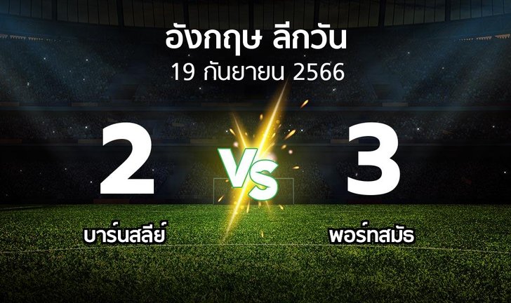 bg score