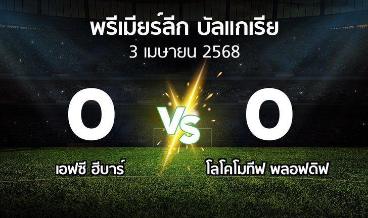 bg score