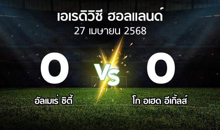 bg score