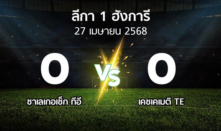 bg score