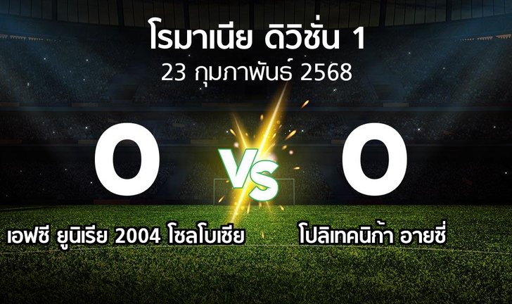 bg score