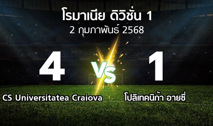 bg score