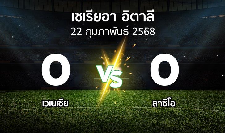 bg score