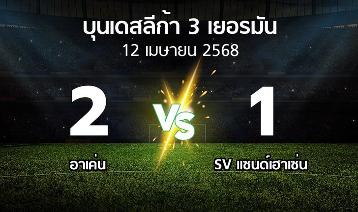 bg score