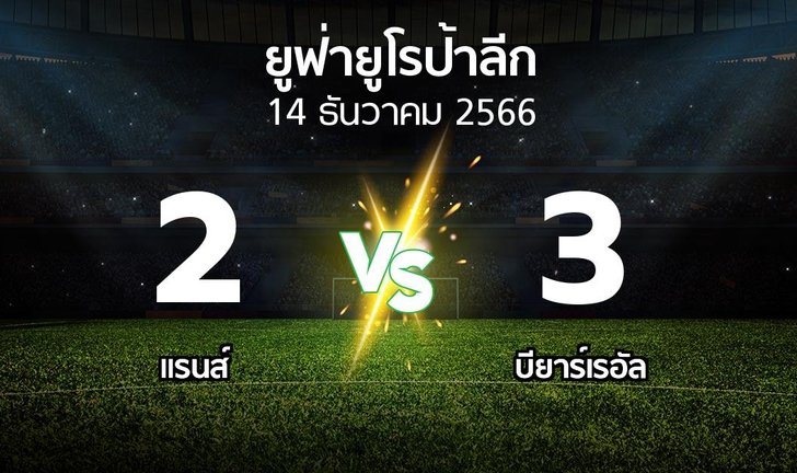 bg score