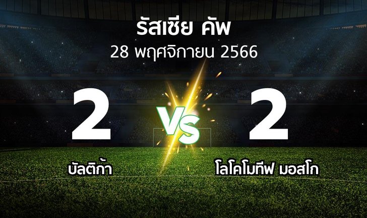 bg score