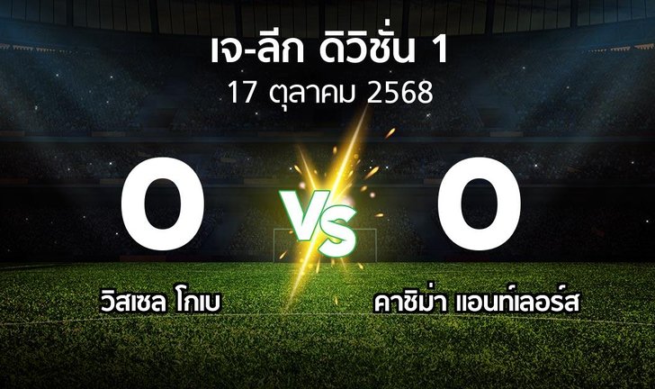 bg score