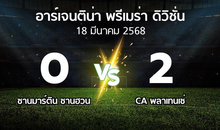 bg score