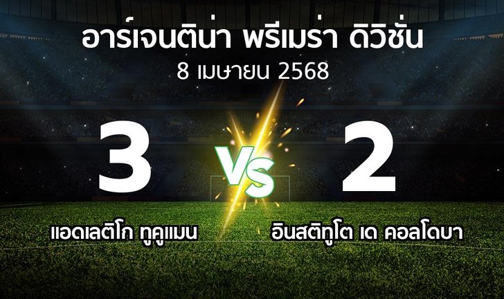 bg score