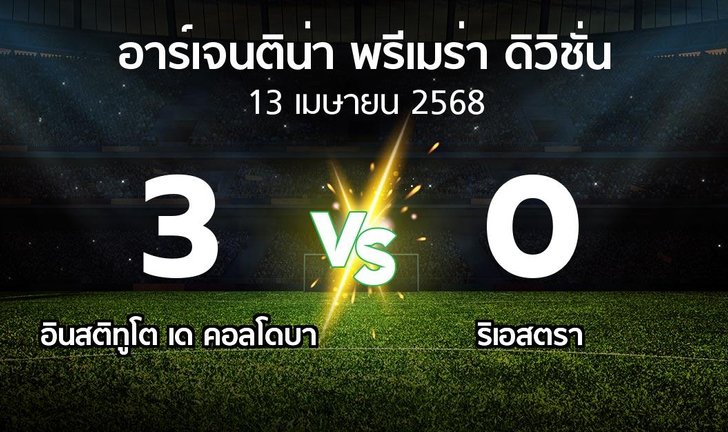 bg score