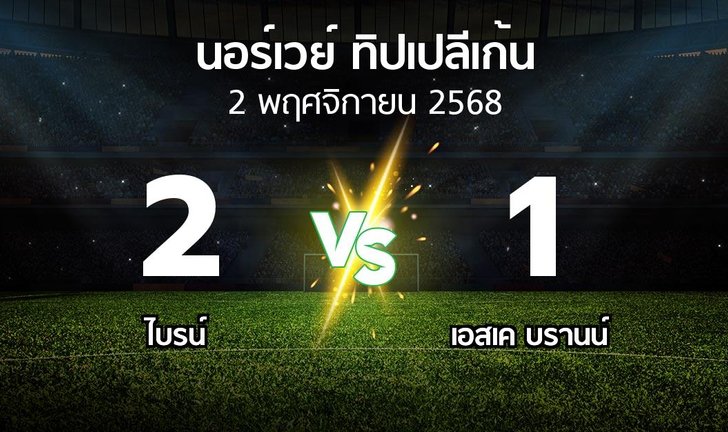 bg score