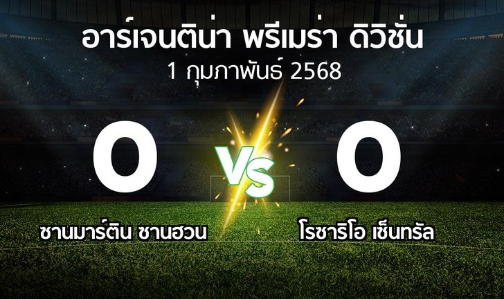 bg score