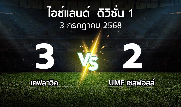 bg score