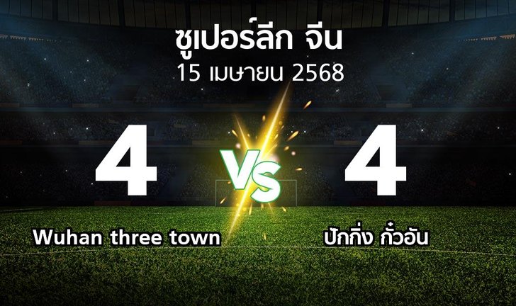bg score