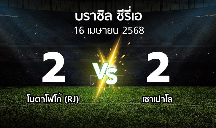 bg score