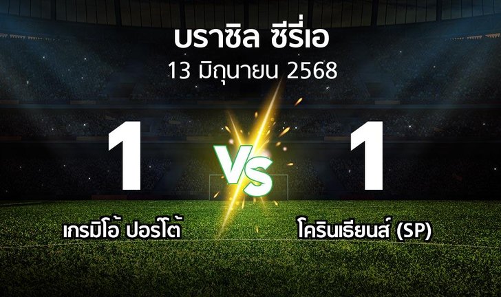 bg score