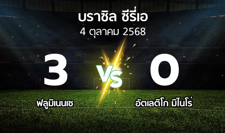 bg score
